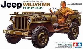 Jeep Wrangler defined WWII