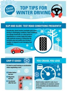 Winter-driving tips: How to keep your family safe in Northwest Indiana